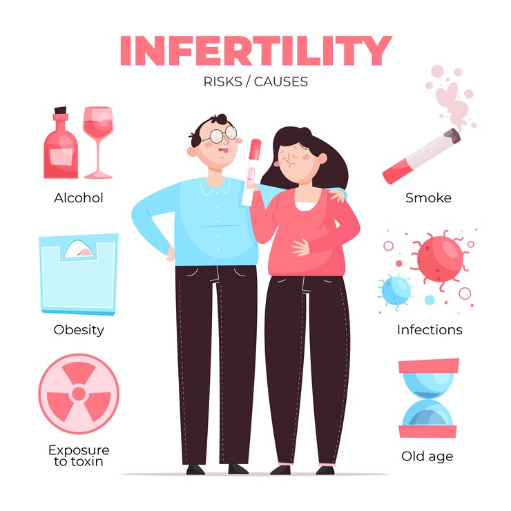Common causes of infertility